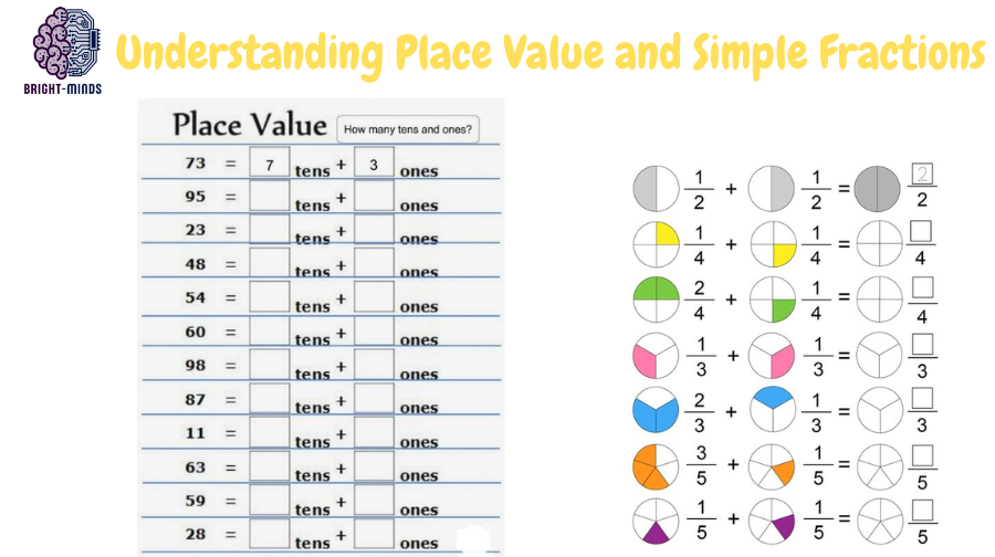 Understanding Place Value and Simple Fractions