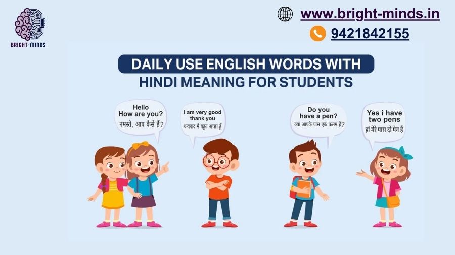 Unlocking Word Meaning for class ukg english to hindi