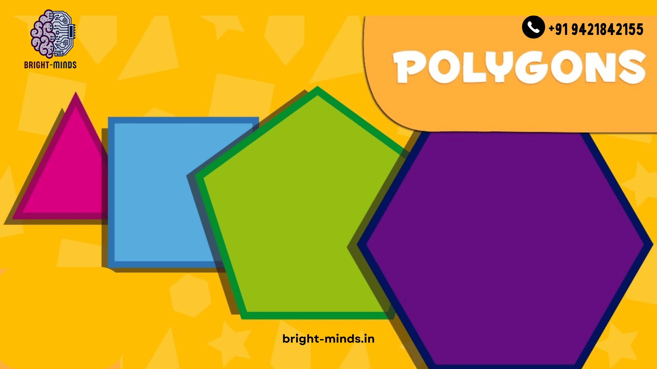 Understanding Polygons