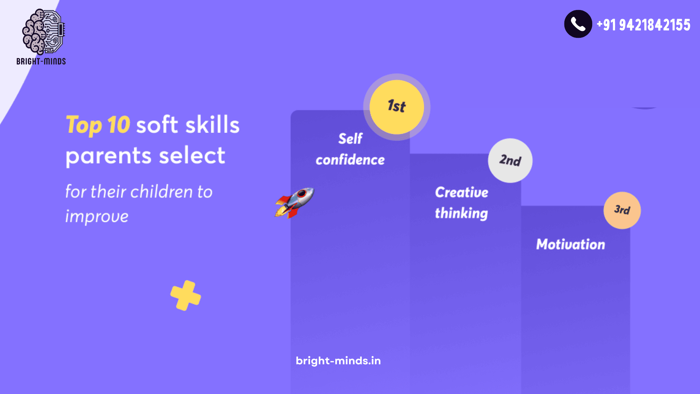Top 10 Soft Skills Every Child Should Learn