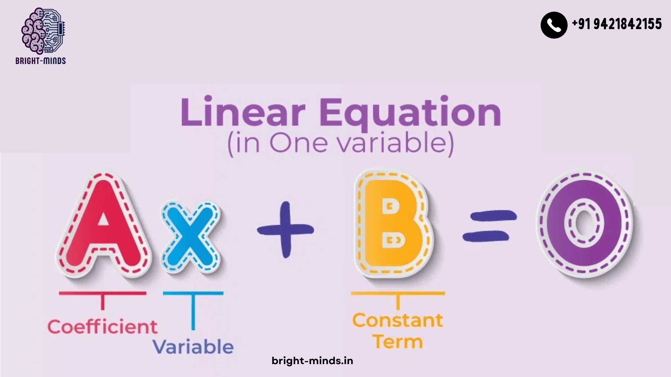 Linear Equations in One Variable