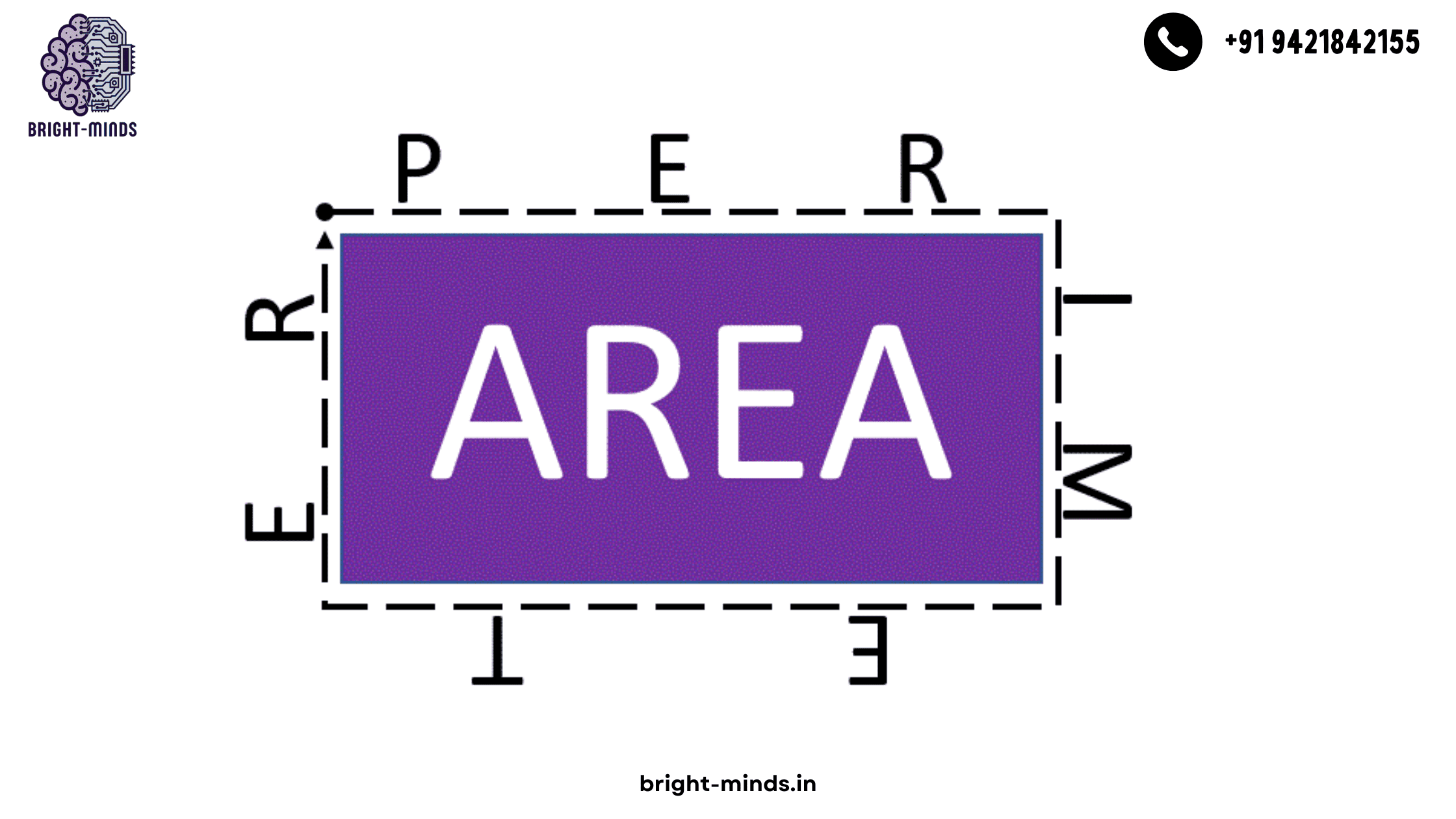 Perimeter and Area