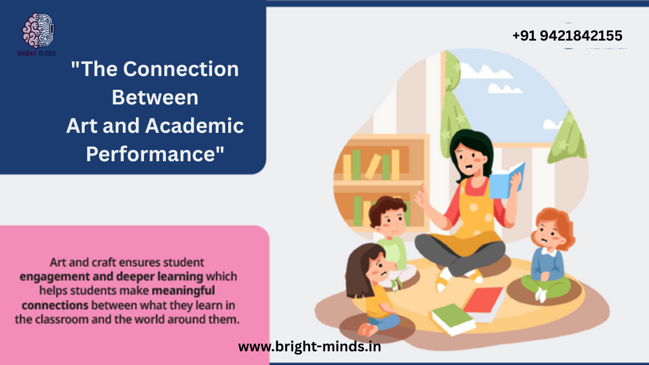 “The Connection Between Art and Academic Performance”