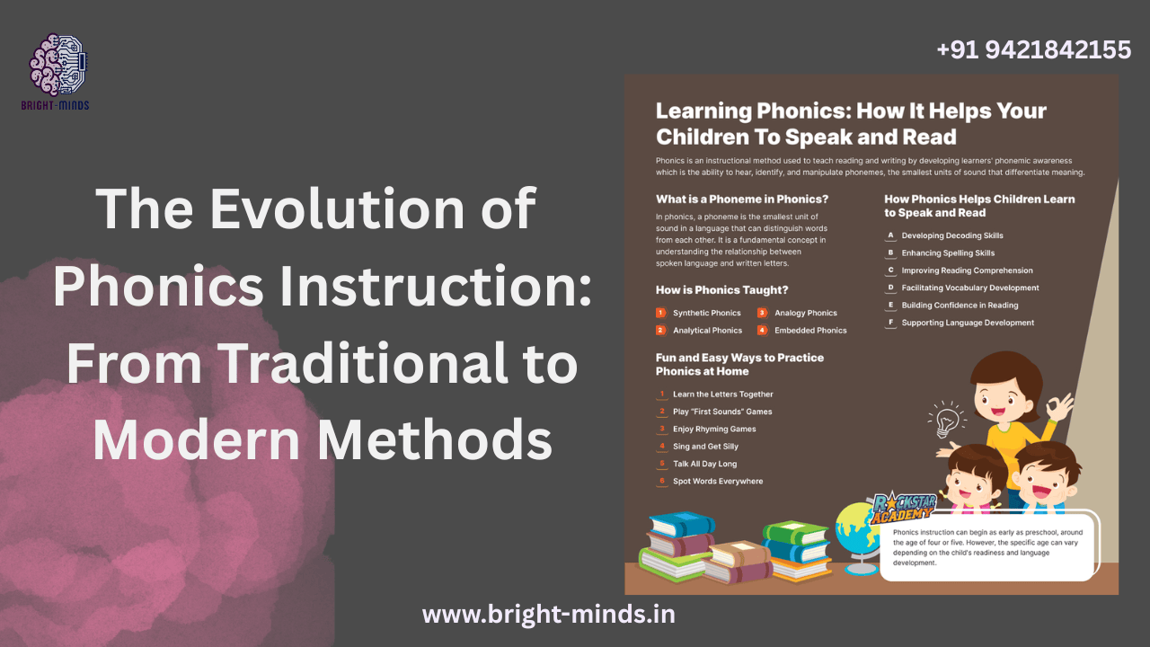 The Evolution of Phonics Instruction: From Traditional to Modern Methods