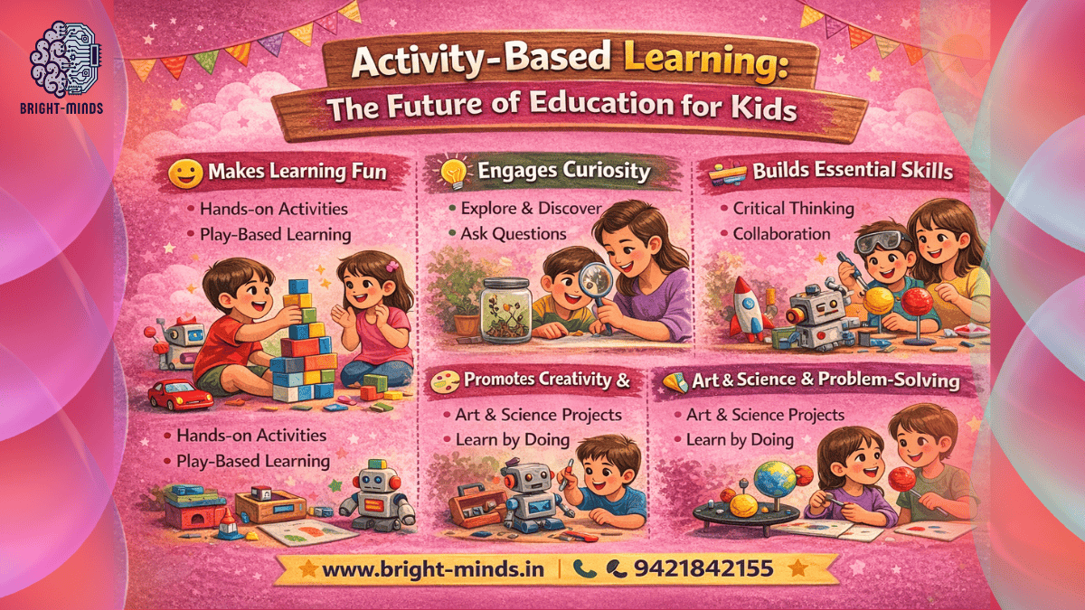 Activity-Based Learning: The Future of Education for Kids