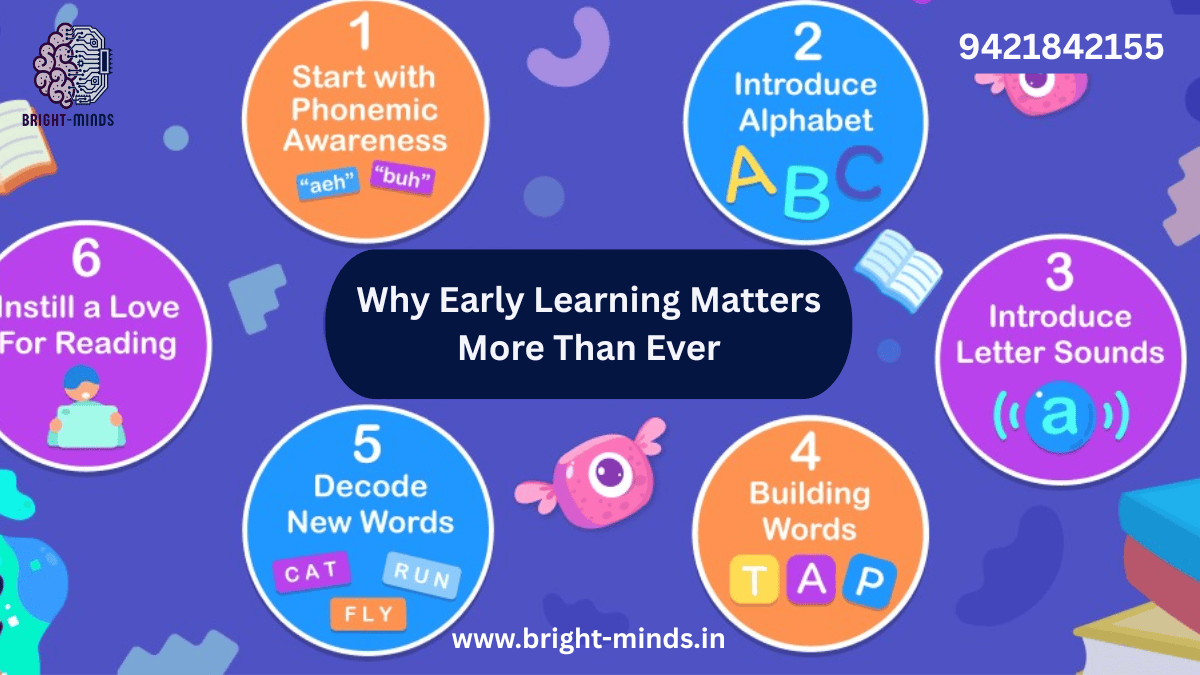 Why Early Learning Matters More Than Ever