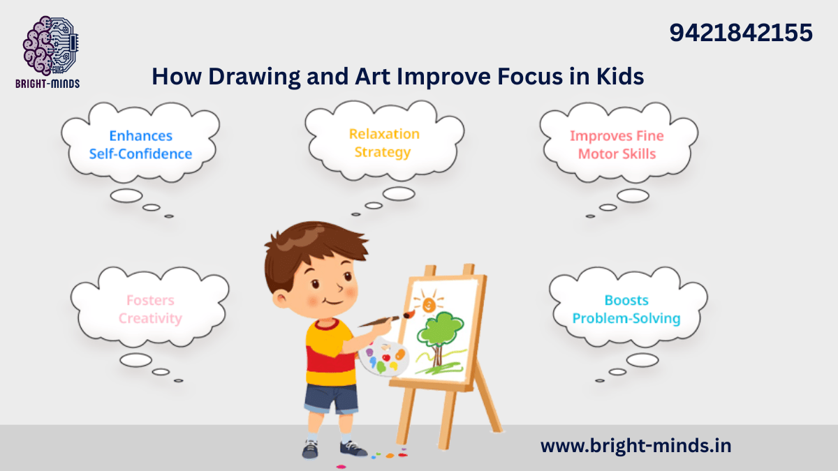 How Drawing and Art Improve Focus in Kids