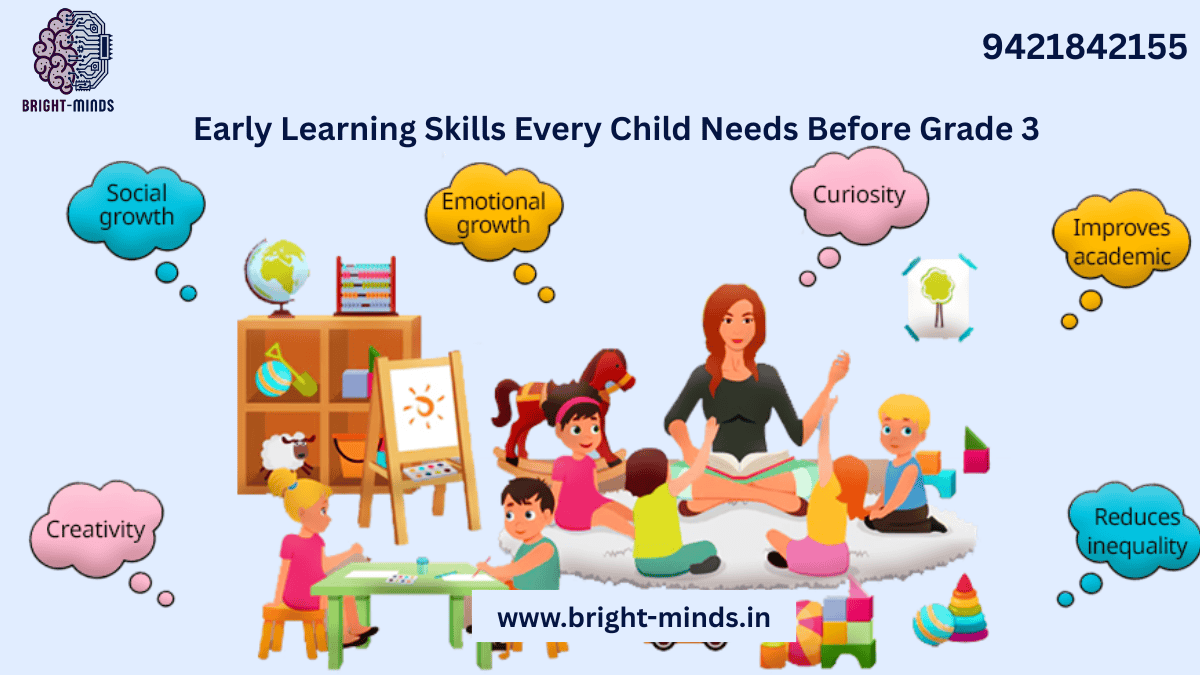 Early Learning Skills Every Child Needs Before Grade 3