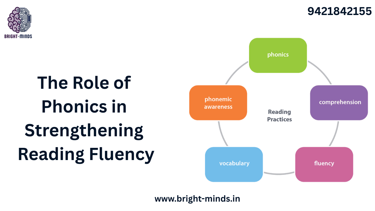 The Role of Phonics in Strengthening Reading Fluency
