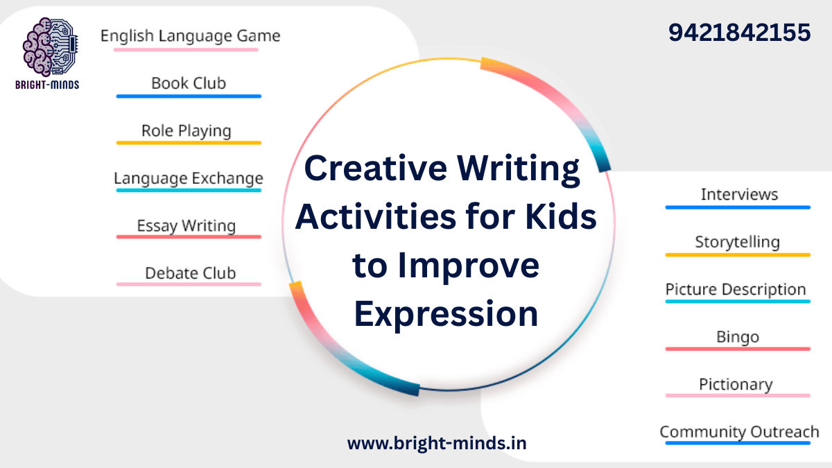 Creative Writing Activities for Kids to Improve Expression